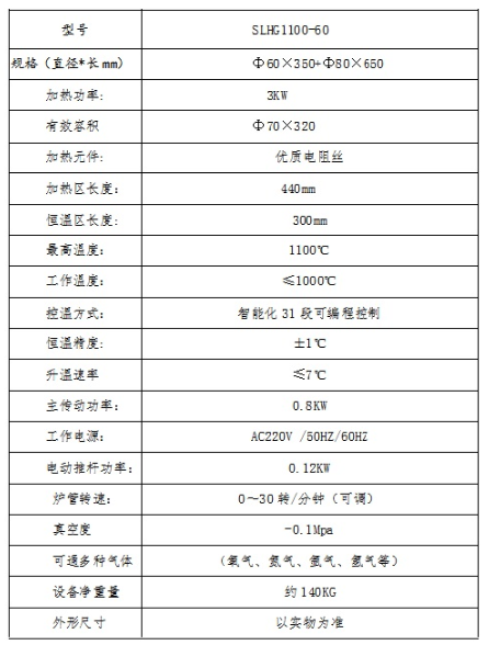 联盟免费资科大全